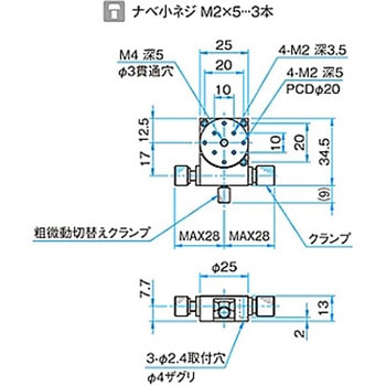 θ軸粗微動ステージ KSPシリーズ - シグマ光機