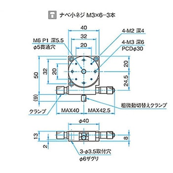 θ軸粗微動ステージ KSPシリーズ シグマ光機