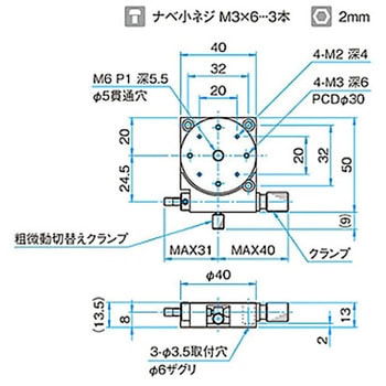 θ軸粗微動ステージ KSPシリーズ シグマ光機