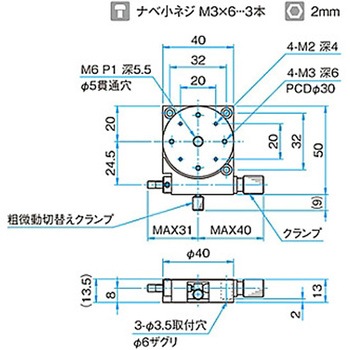 θ軸粗微動ステージ KSPシリーズ シグマ光機