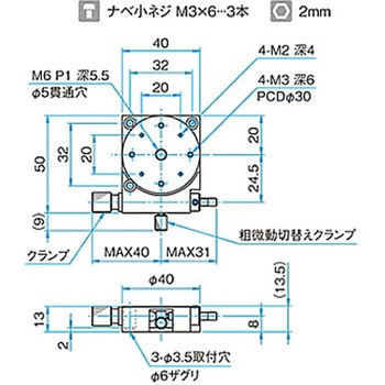 θ軸粗微動ステージ KSPシリーズ シグマ光機