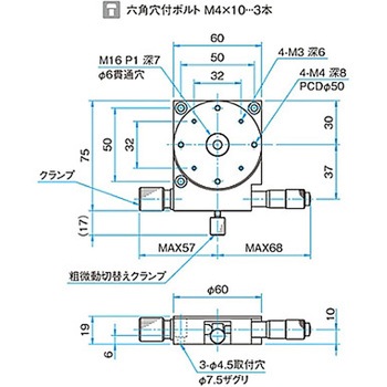 θ軸粗微動ステージ KSPシリーズ シグマ光機