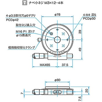 θ軸粗微動ステージ KSPシリーズ シグマ光機