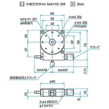 θ軸粗微動ステージ KSPシリーズ シグマ光機