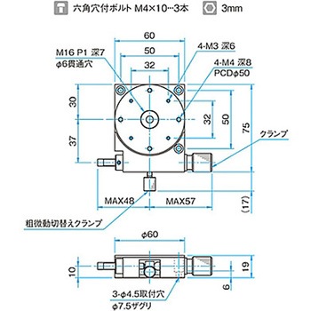 θ軸粗微動ステージ KSPシリーズ シグマ光機