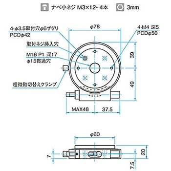 θ軸粗微動ステージ KSPシリーズ シグマ光機