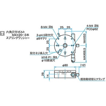 θ軸透過用粗微動ステージ KSPAシリーズ シグマ光機