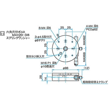 θ軸透過用粗微動ステージ KSPAシリーズ シグマ光機