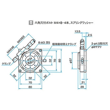 θ軸透過用粗微動ステージ KSPAシリーズ シグマ光機