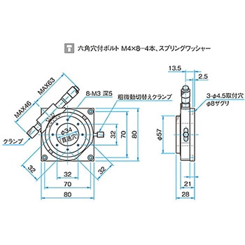 θ軸透過用粗微動ステージ KSPAシリーズ シグマ光機