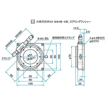 θ軸透過用粗微動ステージ KSPAシリーズ シグマ光機