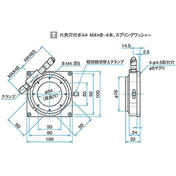 θ軸透過用粗微動ステージ KSPAシリーズ シグマ光機