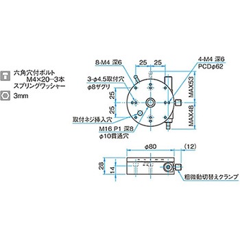 θ軸透過用粗微動ステージ KSPAシリーズ シグマ光機