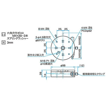 θ軸透過用粗微動ステージ KSPAシリーズ シグマ光機