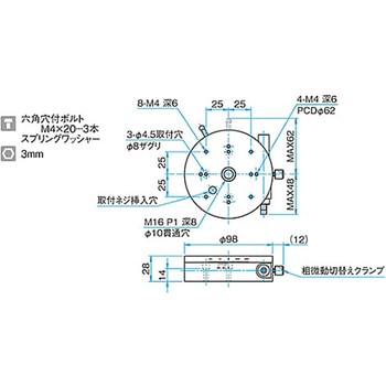 θ軸透過用粗微動ステージ KSPAシリーズ シグマ光機