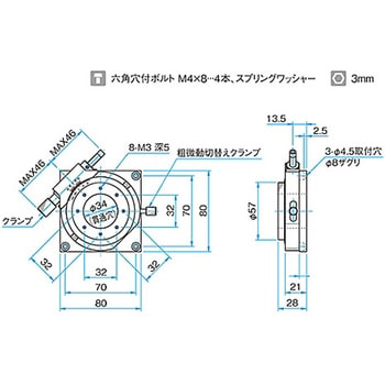 θ軸透過用粗微動ステージ KSPAシリーズ シグマ光機