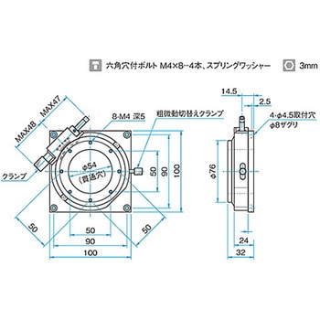 θ軸透過用粗微動ステージ KSPAシリーズ シグマ光機