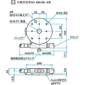 θ軸透過用薄型粗微動ステージ KSPBシリーズ - シグマ光機