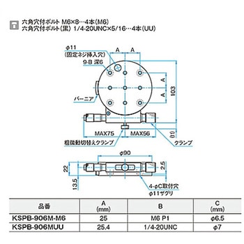 θ軸透過用薄型粗微動ステージ KSPBシリーズ - シグマ光機