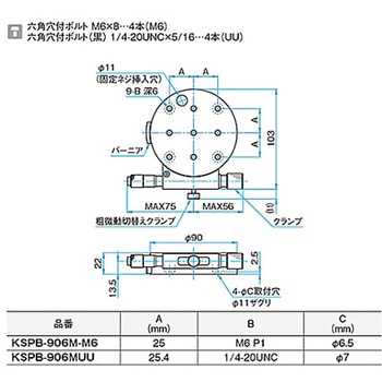 θ軸透過用薄型粗微動ステージ KSPBシリーズ - シグマ光機