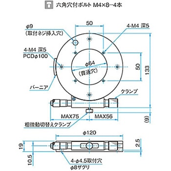 θ軸透過用薄型粗微動ステージ KSPBシリーズ - シグマ光機