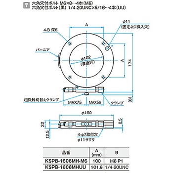 θ軸透過用薄型粗微動ステージ KSPBシリーズ シグマ光機