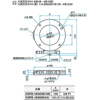 θ軸透過用薄型粗微動ステージ KSPBシリーズ シグマ光機