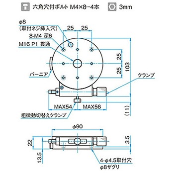 θ軸透過用薄型粗微動ステージ KSPBシリーズ シグマ光機