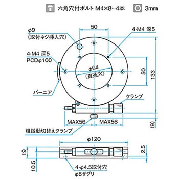 θ軸透過用薄型粗微動ステージ KSPBシリーズ シグマ光機