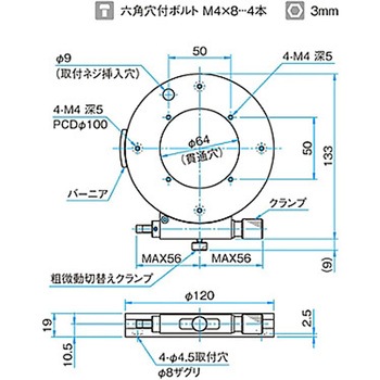 θ軸透過用薄型粗微動ステージ KSPBシリーズ シグマ光機