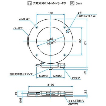 θ軸透過用薄型粗微動ステージ KSPBシリーズ シグマ光機