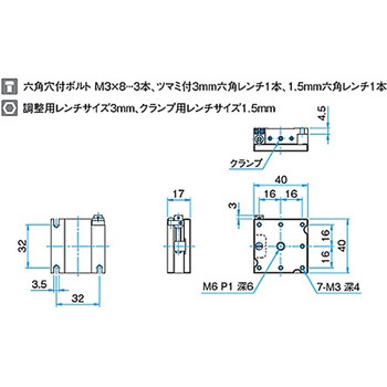 θ軸角型微動ステージ KSSAシリーズ シグマ光機