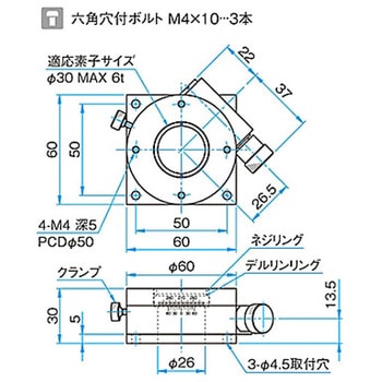 θ軸ウォーム式ステージ KSWシリーズ シグマ光機