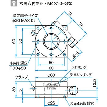 θ軸ウォーム式ステージ KSWシリーズ シグマ光機