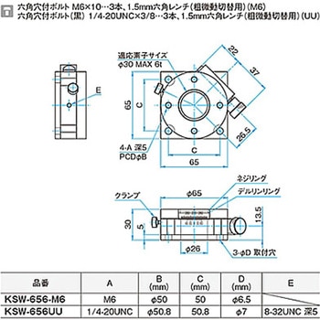 θ軸ウォーム式ステージ KSWシリーズ シグマ光機