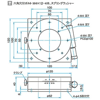 θ軸ウォーム式ステージ KSWシリーズ シグマ光機