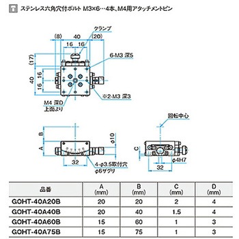 α軸ガイド一体型ゴニオステージ GOHT-40Aシリーズ - シグマ光機
