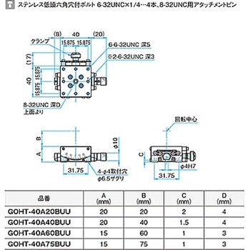 α軸ガイド一体型ゴニオステージ GOHT-40Aシリーズ - シグマ光機