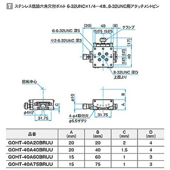 α軸ガイド一体型ゴニオステージ GOHT-40Aシリーズ シグマ光機