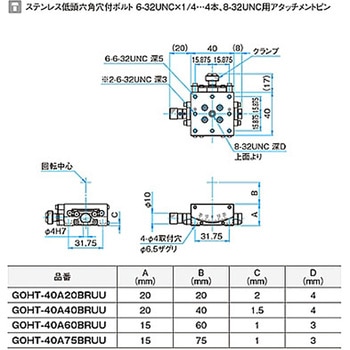 α軸ガイド一体型ゴニオステージ GOHT-40Aシリーズ シグマ光機