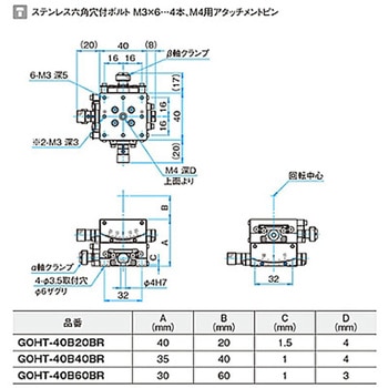 αβ軸ガイド一体型ゴニオステージ ステージサイズ40mm GOHT-40Bシリーズ - シグマ光機