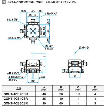 αβ軸ガイド一体型ゴニオステージ ステージサイズ40mm GOHT-40Bシリーズ - シグマ光機