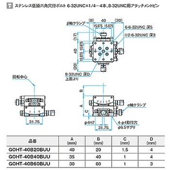 αβ軸ガイド一体型ゴニオステージ ステージサイズ40mm GOHT-40Bシリーズ - シグマ光機