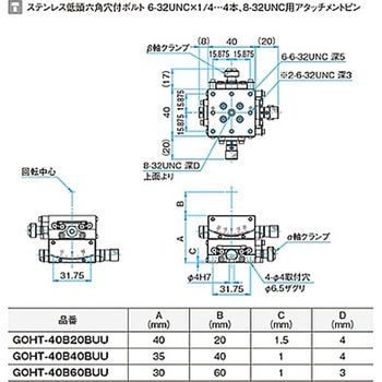 αβ軸ガイド一体型ゴニオステージ ステージサイズ40mm GOHT-40Bシリーズ - シグマ光機