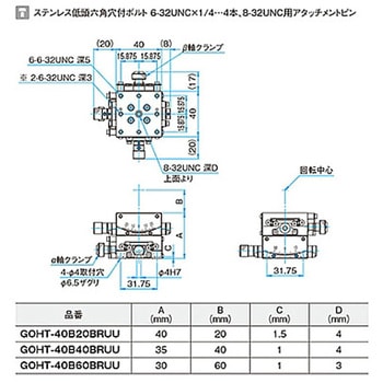 αβ軸ガイド一体型ゴニオステージ ステージサイズ40mm GOHT-40Bシリーズ シグマ光機