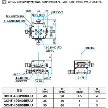 αβ軸ガイド一体型ゴニオステージ ステージサイズ40mm GOHT-40Bシリーズ シグマ光機