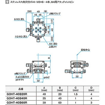 αβ軸ガイド一体型ゴニオステージ ステージサイズ40mm GOHT-40Bシリーズ シグマ光機