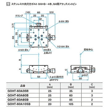 α軸ガイド一体型ゴニオステージ ステージサイズ60mm GOHT-60Aシリーズ シグマ光機