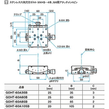 α軸ガイド一体型ゴニオステージ ステージサイズ60mm GOHT-60Aシリーズ シグマ光機