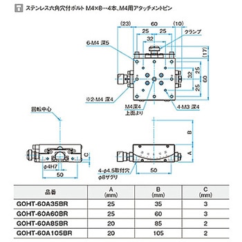 α軸ガイド一体型ゴニオステージ ステージサイズ60mm GOHT-60Aシリーズ シグマ光機